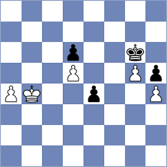 Malyi - Gracia Alvarez (chess.com INT, 2022)