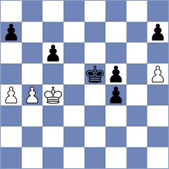 Zemerov - Belozerov (chess.com INT, 2022)