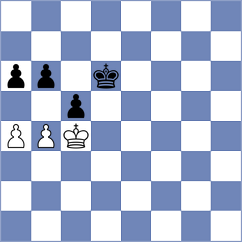 Kirillov - Sumachev (Kirov, 2015)