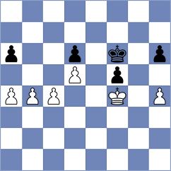 Havanecz - Tqebuchava (Chess.com INT, 2021)