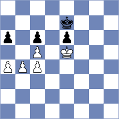 Aldokhin - Kholin (chess.com INT, 2022)