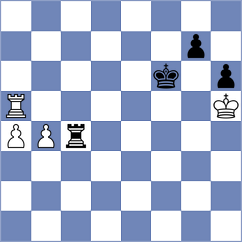 Dimitrijevic - Vishal Choudary (Paracin, 2021)