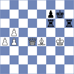 Liu - Assylov (chess.com INT, 2023)