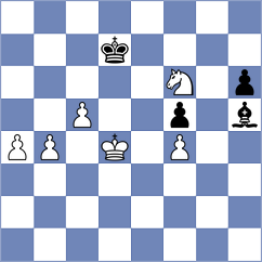 Ampaire - Ollet (Budapest HUN, 2024)
