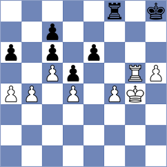 Knutsen - Martinsen (Karasjok, 2004)