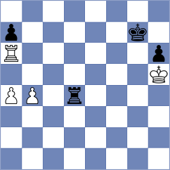 Siddhi Rao - Ejsymont (Montesilvano ITA, 2024)
