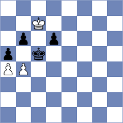 Nieto - Riff (Chess.com INT, 2020)