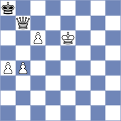 Avazkhonov - Blit (chess.com INT, 2022)