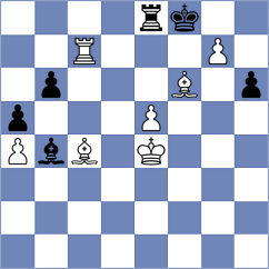 Rozman - Piddubna (chess.com INT, 2025)