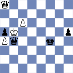 Millard - Paramzina (Chess.com INT, 2020)
