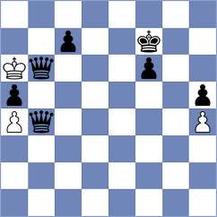 Tiitta - Cornelisse (chess.com INT, 2025)