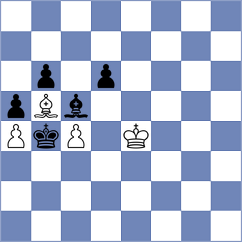 Dubnevych - Wang (chess.com INT, 2024)