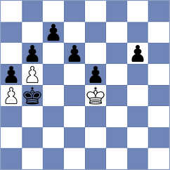 Butina - Rizvi (Lichess.org INT, 2020)