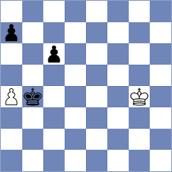 Dong Bao Nghia - Stoyanov (Newcastle ENG, 2022)
