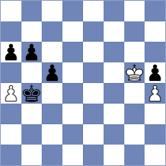 Hilmer - Belov (Germany, 2004)