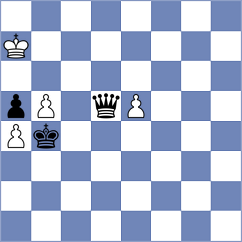 Ekdyshman - Shkapenko (chess.com INT, 2021)