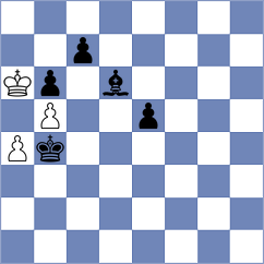 Gutierrez Olivares - Sun (chess.com INT, 2023)