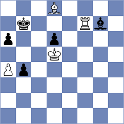 Senthil - Qi (Chess.com INT, 2021)