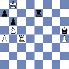 Shoev - Guk (Abaza, 2012)