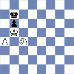 Reprintsev - Yagupov (chess.com INT, 2024)