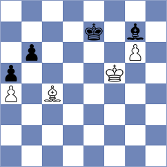 Khomeriki - Rasulov (Chess.com INT, 2020)