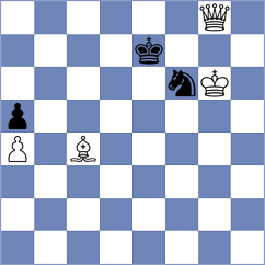 Kalogeris - Manukian (chess.com INT, 2023)