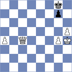 Gattani - Shymanskyi (chess.com INT, 2025)