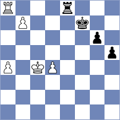 Gukesh - Andreikin (Chess.com INT, 2020)