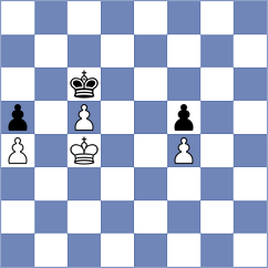 Weigert - Fischer (Germany, 2003)