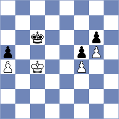 Klukin - Nagare Kaivalya Sandip (chess.com INT, 2025)
