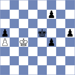 Tanwir - Iskusnyh (chess.com INT, 2023)