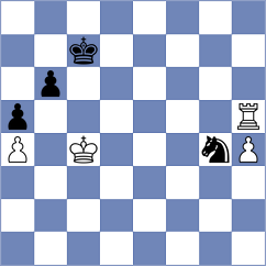 Gupta - Cunha (Chess.com INT, 2021)