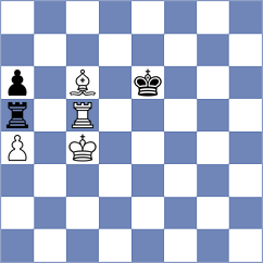 Brodowski - Skaric (chess.com INT, 2025)
