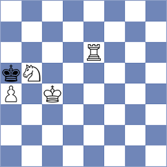 Venkatesh - Kosteniuk (chess.com INT, 2025)