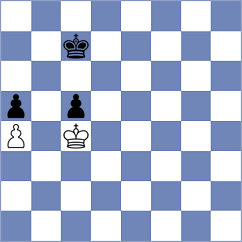 Morera Rodriguez - Jimenez Rodriguez (Madrid, 2008)