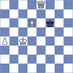 Chiluisa Bautista - Lopez Salas (Chess.com INT, 2020)