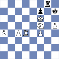 Mullodzhanov - Krzyzanowski (chess.com INT, 2025)