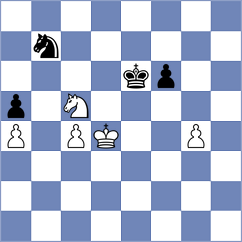 Fedoseev - Wirig (chess.com INT, 2022)