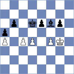 Grot - Rustemov (chess.com INT, 2025)