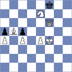 Davoodi - Sohrabi (Chess.com INT, 2021)