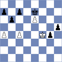 Sokhor - Duda (chess.com INT, 2025)