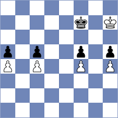 Martic - Dorokhina (Belgrade SRB, 2024)