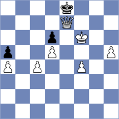 Deveci - Keleberda (chess.com INT, 2023)