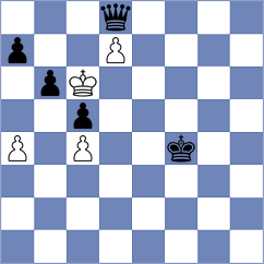 Scholz - Ristovic (Richmond, 1999)
