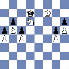 Gonzalez Martin - Garcia Suarez (Asturias, 1997)