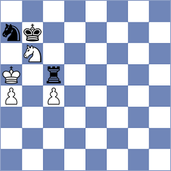 Skvortsov - Indjic (chess.com INT, 2023)