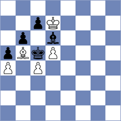 Stankovic - Hacker (chess.com INT, 2025)