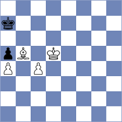Rendle - Miller (chess.com INT, 2023)