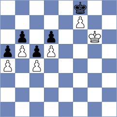 Goh - Skliarov (chess.com INT, 2024)