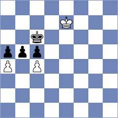 El Jawich - Zhang (chess.com INT, 2025)